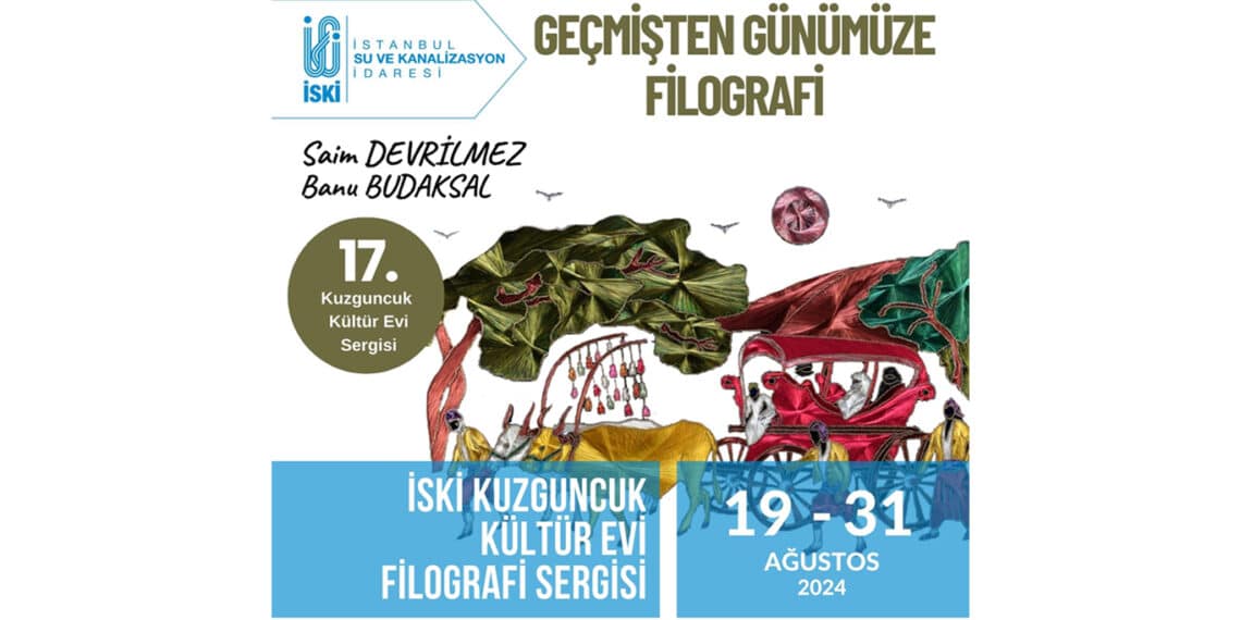 “Geçmişten Günümüze Filografi” Sergisi